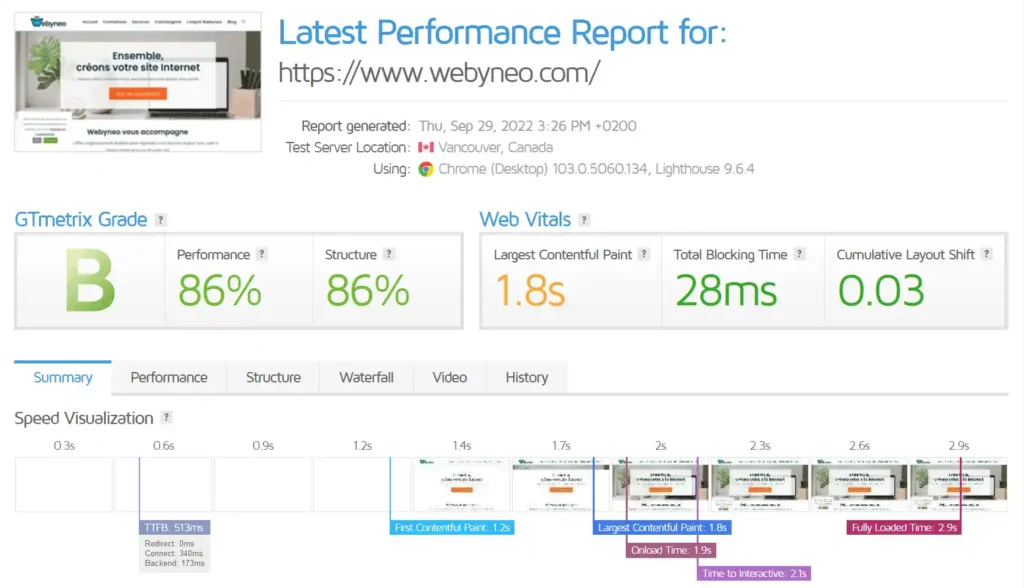 Capture d’écran de GTmetrix montrant l’évaluation des performances d’un site web avec une note B, 86% de performance et un Largest Contentful Paint (LCP) de 1,8s.